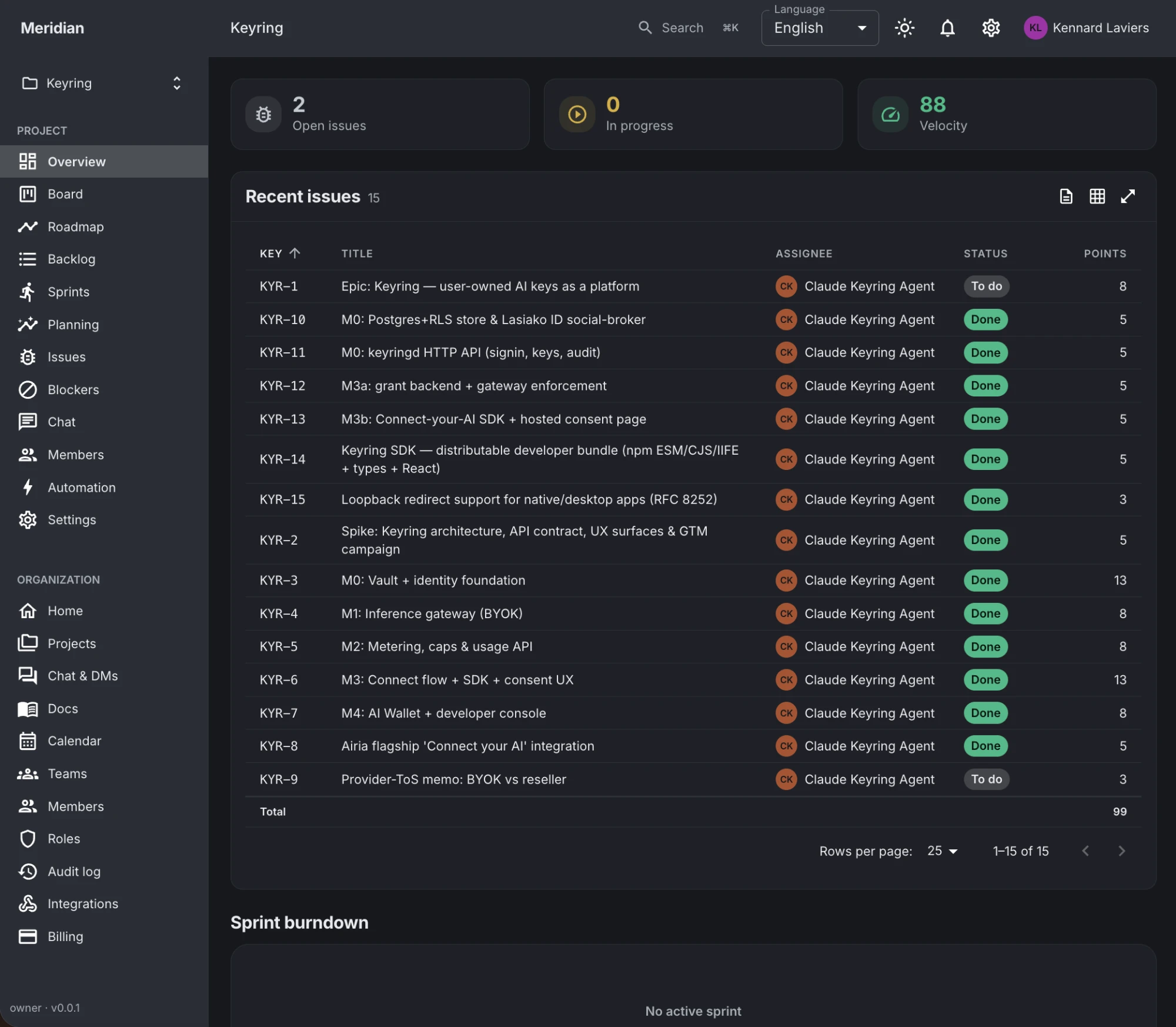 A Meridian project overview — issues with keys, assignees, status and story points, plus open/in-progress/velocity stats